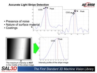 Accurate Light Stripe Detection
                                                      Peak
                                         COG
                                                                                 Peak
                                                                     PeakCOG
                                                              COG


● Presence of noise
● Nature of surface material

● Coatings




                                                                 Peak
                                                        COG




    The maximum intensity is NOT         Intensity profile of the stripe image
    in the middle of the stripe image.
 