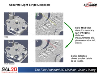Accurate Light Stripe Detection

                      Light stripe
                      detection


                                            8x to 10x better
                                            detection accuracy.
                                            (3 orthogonal
                                            distance
COG
                                            measurements of a
                                            plane reconstructed
                                            object)




                                        Better detection
                                        allows smaller details
                                        to be visible.
Peak Detector
 