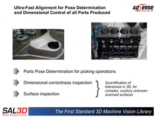 Ultra-Fast Alignment for Pose Determination
and Dimensional Control of all Parts Produced




    Parts Pose Determination for picking operations

    Dimensional correctness inspection       Quantification of
                                             tolerances in 3D, for
                                             complex, a-priory unknown
    Surface inspection                       scanned surfaces
 