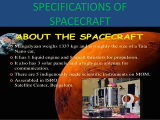 SPECIFICATIONS OF
SPACECRAFT
 