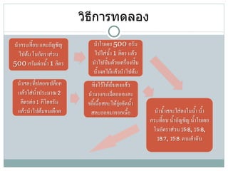 วิธีการทดลอง 