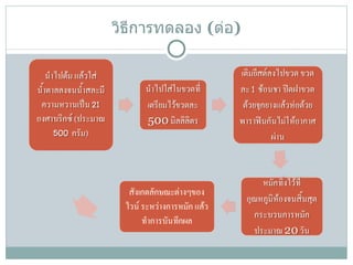 วิธีการทดลอง  ( ต่อ ) 
