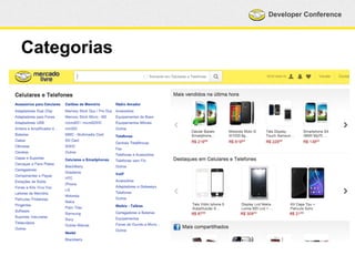 Developer Conference 
Categorias 
 