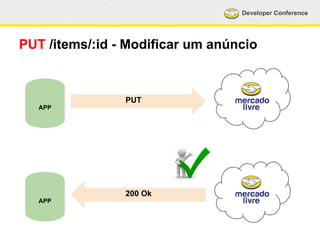 Developer Conference 
PUT /items/:id - Modificar um anúncio 
APP 
PUT 
APP 
200 Ok 
 