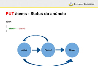 Developer Conference 
PUT /items - Status do anúncio 
JSON: 
{ 
"status": "active" 
} 
Active Paused Closed 
 