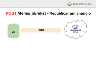 Developer Conference 
POST /items/:id/relist - Republicar um anúncio 
APP 
POST 
 