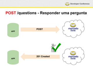 Developer Conference 
POST /questions - Responder uma pergunta 
APP 
POST 
APP 
201 Created 
 