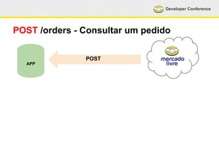 Developer Conference 
POST /orders - Consultar um pedido 
APP 
POST 
 