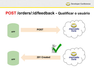 Developer Conference 
POST /orders/:id/feedback - Qualificar o usuário 
APP 
POST 
APP 
201 Created 
 