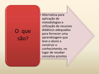 • Alternativa para
aplicação de
metodologias e
utilização de recursos
didáticos adequados
para fornecer uma
aprendizagem que
leve o aluno a
construir o
conhecimento, no
lugar de receber
conceitos prontos
O que
são?
 