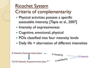 Ricochet System
Criteria of complementarity
—  Physical activities possess a specific
assessable intensity. [Tapia et al., 2007]
—  Intensity of expressiveness
—  Cognitive, emotional, physical
—  POIs classified into four intensity levels
—  Daily life = alternation of different intensities
 