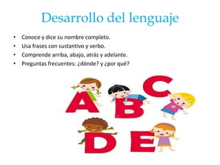 Desarrollo del lenguaje
•   Conoce y dice su nombre completo.
•   Usa frases con sustantivo y verbo.
•   Comprende arriba, abajo, atrás y adelante.
•   Preguntas frecuentes: ¿dónde? y ¿por qué?
 