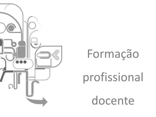 Formação
profissional
docente
 