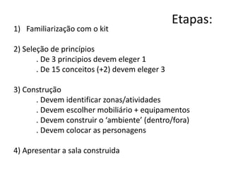 Etapas:
1) Familiarização com o kit
2) Seleção de princípios
. De 3 principios devem eleger 1
. De 15 conceitos (+2) devem eleger 3
3) Construção
. Devem identificar zonas/atividades
. Devem escolher mobiliário + equipamentos
. Devem construir o ‘ambiente’ (dentro/fora)
. Devem colocar as personagens
4) Apresentar a sala construida
 