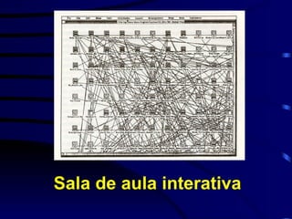 Sala de aula interativa   