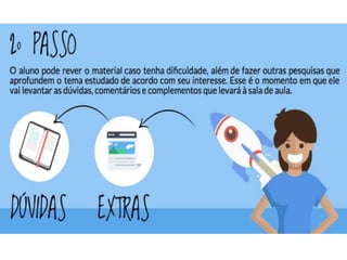 Sala de aula invertida