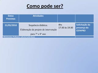 Como pode ser?
     Datas                                Atividades
    Previstas

 21/05/2010                         Sequência didática.        4hs              Solicitação da
                                                               17:30 às 19:30   presença do
                        Elaboração de projeto de intervenção                    CEFAPRO
                                      para 7º e 8º ano
Ministrantes: Professora Leila da Cunha Souza
 