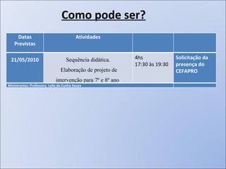 Como pode ser? Datas Previstas Atividades 21/05/2010 Sequência didática. Elaboração de projeto de intervenção para 7º e 8º ano  4hs 17:30 às 19:30 Solicitação da presença do CEFAPRO Ministrantes: Professora  Leila da Cunha Souza 