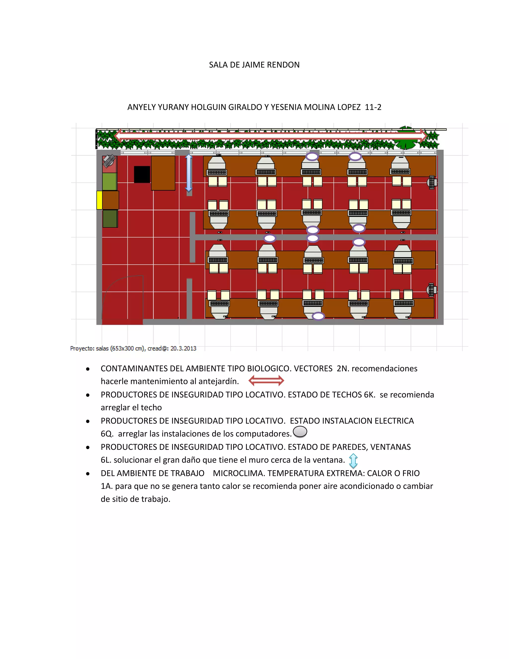 SALA DE JAIME RENDON
ANYELY YURANY HOLGUIN GIRALDO Y YESENIA MOLINA LOPEZ 11-2
CONTAMINANTES DEL AMBIENTE TIPO BIOLOGICO. VECTORES 2N. recomendaciones
hacerle mantenimiento al antejardín.
PRODUCTORES DE INSEGURIDAD TIPO LOCATIVO. ESTADO DE TECHOS 6K. se recomienda
arreglar el techo
PRODUCTORES DE INSEGURIDAD TIPO LOCATIVO. ESTADO INSTALACION ELECTRICA
6Q. arreglar las instalaciones de los computadores.
PRODUCTORES DE INSEGURIDAD TIPO LOCATIVO. ESTADO DE PAREDES, VENTANAS
6L. solucionar el gran daño que tiene el muro cerca de la ventana.
DEL AMBIENTE DE TRABAJO MICROCLIMA. TEMPERATURA EXTREMA: CALOR O FRIO
1A. para que no se genera tanto calor se recomienda poner aire acondicionado o cambiar
de sitio de trabajo.
