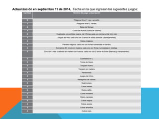 Actualización en septiembre 11 de 2014, Fecha en la que ingresan los siguientes juegos:
Cantidad Nombre del juego y descripción
2 Pitágoras Nivel 1: rojo y amarillo.
2 Pitágoras Nivel 2: verdes.
2 Balas de Morgan
3 Cubos de Rubick (cubos de colores)
3 Cuadrados convertibles negros, de 5 fichas cada uno (similar al de fomi rojo)
3 Juegos del Hex: cada uno con 2 tarros de bolas (blancas y transparentes).
3 Cubos mágicos.
3 Panales mágicos: cada uno con fichas numeradas en tarritos.
3 Sumatoria 26: circulo en madera, cada uno con fichas numeradas en bolsitas.
3 Cinco en Línea: cuadrado en madera con huecos, cada uno con 2 tarros de bolas (blancas y transparentes).
3 Cuadrados en L.
3 Torres de Hanoi.
3 Tangram huevo.
3 Tangram en madera.
3 Pentominós.
3 Juegos del chino.
3 Hexágonos de colores.
3 Cuatro pisos.
3 Cubos verdes.
3 Cubos cafés.
3 Cubos morados.
3 Cubos naranjas.
3 Cubos negros.
3 Cubos azules.
3 Cubos amarillos.
3 Cubos rojos.
 