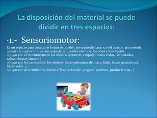 ·1.- Sensoriomotor:
Es un espacio para descubrir lo que se puede y no se puede hacer con el cuerpo; para medir
nuestros propios límites con respecto a nosotros mismos, los otros y los objetos.
o Jugar con el movimiento de los objetos (arrastrar, empujar, hacer rodar, dar patadas,
saltar, chupar, lanzar…).
o Jugar con los cambios de los objetos (hacer palomitas de maíz, hielo, hacer pasta de sal,
hacer velas…).
o Jugar con determinados objetos (flota, se hunde, juego de sombras, producir ecos…)
 