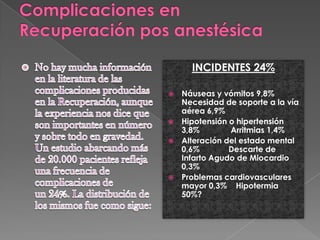 INCIDENTES 24%
 Náuseas y vómitos 9,8%
Necesidad de soporte a la vía
aérea 6,9%
 Hipotensión o hipertensión
3,8% Arritmias 1,4%
 Alteración del estado mental
0,6% Descarte de
Infarto Agudo de Miocardio
0,3%
 Problemas cardiovasculares
mayor 0,3% Hipotermia
50%?
 