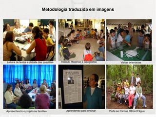 Metodologia traduzida em imagens




Leitura de textos e debate das questões   Instituto Histórico e Geográfico            Visitas orientadas




Apresentando o projeto às famílias            Aprendendo para ensinar        Visita ao Parque Olhos D’água
 