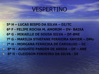 VESPERTINO 5ª H – LUCAS BISPO DA SILVA – DI/TC 6ª F - FELIPE ROCHA M. AMORIM – DV- BAIXA 6ª G - MIKAELLE DE SOUSA SILVA – DF-BNE 7ª G - MARILIA STHEFANE FERREIRA XAVIER – DMu 7ª H - MORGANA FERREIRA DE CARVALHO – DI 8ª H - AUGUSTO PARDIM DE AREDA – DF – ANE 8ª H - CLEIDSON PINHEIRO DA SILVA - DI 