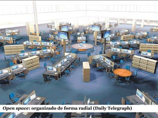 Open space : organizado de forma radial (Daily Telegraph) 