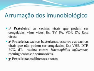 Arrumação dos imunobiológico
 1ª Prateleira: as vacinas virais que podem ser
congeladas, vírus vivos; Ex. TV, FA, VOP, DV, Rota
vírus;
 2ª Prateleira: vacinas bacterianas, os soros e as vacinas
virais que não podem ser congeladas. Ex.: VHB, DTP,
BCG, dT, vacina contra Haemophilus influenzae,
meningococos e pneumococos.
 3ª Prateleira: os diluentes e soros
 