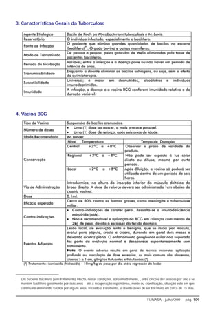 3. Características Gerais da Tuberculose




                                                 *




4. Vacina BCG




*
    Um paciente bacilífero (sem tratamento) infecta, nestas condições, aproximadamente, , entre cinco e dez pessoas por ano e se
    mantém bacilífero geralmente por dois anos - até a recuperação espontânea, morte ou cronificação, situação esta em que
    continuará eliminando bacilos por alguns anos. Iniciado o tratamento, o doente deixa de ser bacilífero em cerca de 15 dias.


                                                                                              FUNASA - julho/2001 - pág. 109
 