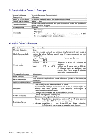 5. Características Gerais do Sarampo




6. Vacina Contra o Sarampo




FUNASA - julho/2001 - pág. 110
 