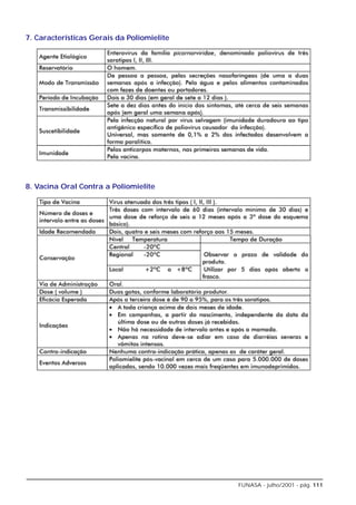 7. Características Gerais da Poliomielite




8. Vacina Oral Contra a Poliomielite




                                            FUNASA - julho/2001 - pág. 111
 