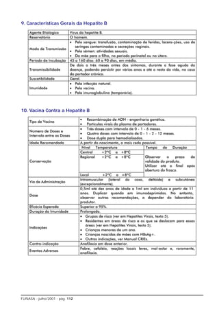 9. Características Gerais da Hepatite B




10. Vacina Contra a Hepatite B




FUNASA - julho/2001 - pág. 112
 