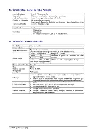 13. Características Gerais da Febre Amarela




14. Vacina Contra a Febre Amarela




FUNASA - julho/2001 - pág. 114
 