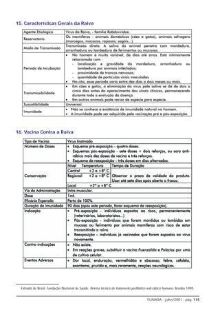 15. Características Gerais da Raiva




16. Vacina Contra a Raiva




  Extraído de Brasil. Fundação Nacional de Saúde. Norma técnica de tratamento profilático anti-rábico humano. Brasília:1995.


                                                                                          FUNASA - julho/2001 - pág. 115
 