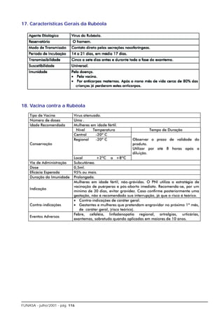 17. Características Gerais da Rubéola




18. Vacina contra a Rubéola




FUNASA - julho/2001 - pág. 116
 