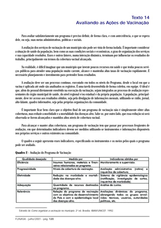 Texto 14
                                                        Avaliando as Ações de Vacinação

      Para avaliar satisfatoriamente um programa é preciso definir, de forma clara, e com antecedência, o que se espera
dele, ou seja, suas metas administrativas, políticas e sociais.

      A avaliação dos serviços de vacinação de um município não pode ser vista de forma isolada. É importante considerar
a situação de saúde da população, bem como as suas condições sociais e econômicas, o grau de organização dos serviços
e sua capacidade resolutiva. Esses e outros fatores, numa interação dinâmica, terminam por influenciar os resultados do
trabalho, principalmente em termos da cobertura vacinal alcançada.

     Na realidade, é difícil imaginar que um município que investe poucos recursos em saúde e que tenha poucos servi-
ços públicos para atender uma população muito carente, alcance e mantenha altas taxas de vacinação rapidamente. É
necessário planejamento e investimento para pretender bons resultados.

      A avaliação deve ser um processo contínuo, executado em todos os níveis do Programa, desde o local em que a
vacina é aplicada até onde são analisados os registros. É uma tarefa desenvolvida de forma coletiva, em equipe. O ideal é
que, além do pessoal diretamente envolvido na execução da vacinação, sejam integrados ao processo de avaliação repre-
sentantes do órgão municipal de saúde, do nível regional e/ou estadual e da própria população. A população, principal-
mente, deve ter acesso aos resultados obtidos, seja pela divulgação de informações mensais, utilizando-se rádio, jornal,
alto-falante, quadro informativo, seja pelas próprias organizações da comunidade.

     É importante ficar bem claro que o objetivo final de um programa de vacinação não é simplesmente obter altas
coberturas, mas reduzir a morbidade e a mortalidade das doenças-alvo. Sabe-se, por outro lado, que essa redução só será
observada se forem alcançados e mantidos altos níveis de cobertura vacinal.

      Para alcançar e manter altas coberturas, um programa de vacinação tem que passar por processos freqüentes de
avaliação, em que determinados indicadores devem ser medidos utilizando-se instrumentos e informações disponíveis
nos próprios serviços e outros existentes na comunidade.

     O quadro a seguir apresenta esses indicadores, especificando os instrumentos e os meios pelos quais o programa
pode ser avaliado.

Quadro 2 - Avaliação do Programa de Vacinação




   Extraído de Como organizar a vacinação no município. 2a ed. Brasília: IBAM/UNICEF; 1992.


FUNASA - julho/2001 - pág. 120
 