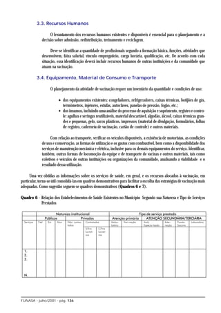 3.3. Recursos Humanos

                   O levantamento dos recursos humanos existentes e disponíveis é essencial para o planejamento e a
              decisão sobre admissão, redistribuição, treinamento e reciclagem.

                    Deve-se identificar a quantidade de profissionais segundo a formação básica, funções, atividades que
              desenvolvem, faixa salarial, vínculo empregatício, carga horária, qualificação, etc. De acordo com cada
              situação, essa identificação deverá incluir recursos humanos de outras instituições e da comunidade que
              atuam na vacinação.

          3.4. Equipamento, Material de Consumo e Transporte

                   O planejamento da atividade de vacinação requer um inventário da quantidade e condições de uso:

                         • dos equipamentos existentes: congeladores, refrigeradores, caixas térmicas, botijões de gás,
                           termômetros, injetores, estufas, autoclaves, panelas de pressão, fogão, etc.;
                         • dos insumos, incluindo uma análise do processo de aquisição e suprimento, registro e contro-
                           le: agulhas e seringas reutilizáveis, material descartável, algodão, álcool, caixas térmicas gran-
                           des e pequenas, gelo, sacos plásticos, impressos (material de divulgação, formulários, folhas
                           de registro, caderneta de vacinação, cartão de controle) e outros materiais.

                    Com relação ao transporte, verificar os veículos disponíveis, a existência de motoristas, as condições
              de uso e conservação, as formas de utilização e os gastos com combustível, bem como a disponibilidade dos
              serviços de manutenção mecânica e elétrica, inclusive para os demais equipamentos do serviço. Identificar,
              também, outras formas de locomoção da equipe e de transporte de vacinas e outros materiais, tais como
              coletivos e veículos de outras instituições ou organizações da comunidade, analisando a viabilidade e o
              resultado dessa utilização.

      Uma vez obtidas as informações sobre os serviços de saúde, em geral, e os recursos alocados à vacinação, em
particular, torna-se útil consolidá-las em quadros demonstrativos para facilitar a escolha das estratégias de vacinação mais
adequadas. Como sugestão seguem-se quadros demonstrativos (Quadros 6 e 7).

Quadro 6 - Relação dos Estabelecimentos de Saúde Existentes no Município Segundo sua Natureza e Tipo de Serviços
           Prestados




FUNASA - julho/2001 - pág. 136
 