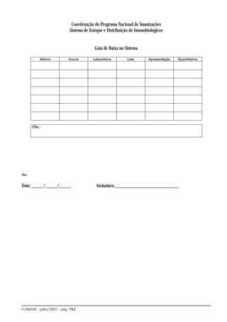 Coordenação do Programa Nacional de Imunizações
                          Sistema de Estoque e Distribuição de Imunobiológicos


                                       Guia de Baixa no Sistema




Obs.:


Data: _____/_____/_____                 Assinatura:__________________________




FUNASA - julho/2001 - pág. 152
 