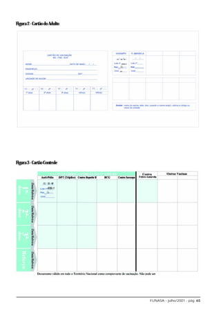 Figura 2 - Cartão do Adulto




Figura 3 - Cartão Controle




                              FUNASA - julho/2001 - pág. 65
 