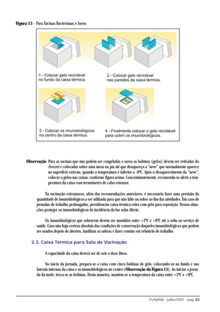 Figura 15 - Para Vacinas Bacterianas e Soros




      Observação: Para as vacinas que não podem ser congeladas e soros as bobinas (gelox) devem ser retiradas do
                  freezer e colocadas sobre uma mesa ou pia até que desapareça a “neve” que normalmente aparece
                  na superfície externa, quando a temperatura é inferior a -0ºC. Após o desaparecimento da “neve”,
                  colocar o gelox nas caixas, conforme figura acima. Concomitantemente, recomenda-se aferir a tem-
                  peratura da caixa com termômetro de cabo extensor.

                  Na vacinação extramuros, além das recomendações anteriores, é necessário fazer uma previsão da
             quantidade de imunobiológicos a ser utilizada para que não falte ou sobre ao fim das atividades. Em caso de
             jornadas de trabalho prolongadas, providenciar caixa térmica extra com gelo para reposição. Nessas situa-
             ções proteger os imunobiológicos da incidência da luz solar direta.

                   Os imunobiológicos que sobrarem devem ser mantidos entre +2ºC e +8ºC até a volta ao serviço de
             saúde. Caso não haja certeza absoluta das condições de conservação daqueles imunobiológicos que podem
             ser usados depois de abertos, inutilizar as sobras e fazer constar em relatório de trabalho.

         2.3. Caixa Térmica para Sala de Vacinação

                  A capacidade da caixa deverá ser de sete a doze litros.

                   No início da jornada, prepara-se a caixa com cinco bobinas de gelo, colocando-os no fundo e nas
             laterais internas da caixa e os imunobiológicos no centro (Observação da Figura 15). Ao iniciar a jorna-
             da da tarde, troca-se as bobinas. Desta maneira, mantém-se a temperatura da caixa entre +2ºC e +8ºC.




                                                                                       FUNASA - julho/2001 - pág. 83
 