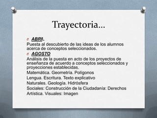 Trayectoria…
O ABRIL
Puesta al descubierto de las ideas de los alumnos
acerca de conceptos seleccionados.
O AGOSTO
Análisis de la puesta en acto de los proyectos de
enseñanza de acuerdo a conceptos seleccionados y
proyecciones establecidas.
Matemática. Geometría. Polígonos
Lengua. Escritura. Texto explicativo
Naturales. Geología. Hidrósfera
Sociales: Construcción de la Ciudadanía: Derechos
Artística. Visuales: Imagen
 