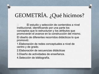 GEOMETRÍA. ¿Qué hicimos?
 El estudio y selección de contenidos a nivel
institucional, identificando por una parte los
conceptos que lo estructuran y los atributos que
promoverán el avance en la construcción del mismo.
El diseño de diferentes recorridos didácticos lo que
promovió:
1.Elaboración de redes conceptuales a nivel de
centro y de grado.
2.Elaboración de secuencias didácticas
3.Diseño de actividades de enseñanza.
4.Selección de bibliografía.
 