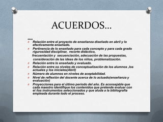 ACUERDOS…
Informe
O Relación entre el proyecto de enseñanza diseñado en abril y lo
efectivamente enseñado.
O Pertinencia de lo enseñado para cada concepto y para cada grado
rigurosidad disciplinar, recorte didáctico,
frecuentación y secuenciación, adecuación de las propuestas,
consideración de las ideas de los niños, problematización.
O Relación entre lo enseñado y evaluado.
O Relación entre os niveles de conceptualización de los alumnos ,los
actuales y los iniciales(Abril)
O Número de alumnos en niveles de aceptabilidad.
O Nivel de reflexión del docente acerca de lo actuado(enseñanza y
evaluación)
O Proyecciones para el último período del año. Es aconsejable que
cada maestro identifique los contenidos que pretende evaluar con
el /los instrumentos seleccionados y que aluda a la bibliografía
empleada durante todo el proceso.
 