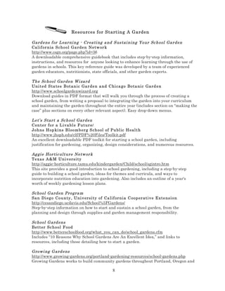 Resources for Starting A Garden
Gard ens f or L ear ni ng - Cr ea ti ng a nd Sus tai ni ng Your Sc hool Gar den
Cal if or nia S ch o ol Ga rde n Netw or k
http://www.csgn.org/page.php?id=36
A downloadable comprehensive guidebook that includes step-by-step information,
instructions, and resources for anyone looking to enhance learning through the use of
gardens in schools. This key reference guide was developed by a team of experienced
garden educators, nutritionists, state officials, and other garden experts.
The Sc hool Gar den W i zard
Uni ted S ta tes B ot an ic Gar den a nd Chi ca go Bota ni c Gard en
http://www.schoolgardenwizard.org
Download guides in PDF format that will walk you through the process of creating a
school garden, from writing a proposal to integrating the garden into your curriculum
and maintaining the garden throughout the entire year (includes section on “making the
case” plus sections on every other relevant aspect). Easy drop-down menus.
Let’s Star t a Sc hool Gar den
Center fo r a L iva bl e F ut ur e /
Johns H op ki ns Bl oo mb er g S chool of Publ ic Heal th
http://www.jhsph.edu/clf/PDF%20Files/Toolkit.pdf
An excellent downloadable PDF toolkit for starting a school garden, including
justification for gardening, organizing, design considerations, and numerous resources.
Ag gi e Hor tic ul tur e Netw or k
Texas A &M Uni v ersi ty
http://aggie-horticulture.tamu.edu/kindergarden/Child/school/sgintro.htm
This site provides a good introduction to school gardening, including a step-by-step
guide to building a school garden, ideas for themes and curricula, and ways to
incorporate nutrition education into gardening. Also includes an outline of a year's
worth of weekly gardening lesson plans.
Sc hool G ard en Progra m
Sa n Di eg o Co u n ty , Uni v ersi ty of Ca lif or nia Coop er ativ e Extensi on
http://cesandiego.ucdavis.edu/School%5FGardens/
Step-by-step information on how to start and sustain a school garden, from the
planning and design through supplies and garden management responsibility.
Sc hool G ard ens
Better Sc h o ol F ood
http://www.betterschoolfood.org/what_you_can_do/school_gardens.cfm
Includes “10 Reasons Why School Gardens Are An Excellent Idea,” and links to
resources, including those detailing how to start a garden.
Growi ng G ard ens
http://www.growing-gardens.org/portland-gardening-resources/school-gardens.php
Growing Gardens works to build community gardens throughout Portland, Oregon and

8

 