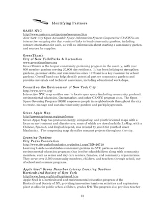 Identifying Partners
OAS IS NYC
http://www.oasisnyc.net/gardens/resources.htm
New York City Open Accessible Space Information System Cooperative (OASIS) is an
interactive mapping site that contains links to local community gardens, including
contact information for each, as well as information about starting a community garden
and sources for supplies.
GreenT h u mb
Ci ty of Ne w Yor k/Pa r ks & R ecr ea ti on
www.greenthumbnyc.org
GreenThumb is the largest community gardening program in the country, with over
600 member gardens serving 20,000 city residents. It has been helping to strengthen
gardens, gardener skills, and communities since 1978 and is a key resource for school
gardens. GreenThumb can help identify potential partner community gardens and
provides materials and technical assistance, including educational workshops.
Counc il o n t h e E n vir o nm e nt of New Yor k City
http://www.cenyc.org/
Interactive NYC map enables user to locate open space (including community gardens),
environmental education, Greenmarket, and other CENYC program sites. The Open
Space Greening Program (OSG) empowers people in neighborhoods throughout the city
to create, manage and sustain community gardens and park/playgrounds.
Green A ppl e M ap
http://greenapplemap.org/page/lomap
Green Apple Map has produced energy, composting, and youth-oriented maps with a
focus on environment and climate care, some of which are downloadable. LoMap, with a
Chinese, Spanish, and English legend, was created by youth for youth of lower
Manhattan. The composting map identifies compost projects throughout the city.

Lea rni ng Gar dens
Ci ty P ar ks Fo u nd ati o n
http://www.cityparksfoundation.org/index1.aspx?BD=16718
Learning Gardens establishes communal gardens in NYC parks as outdoor
environmental education programs that involve schoolchildren along with community
members, such as senior and day care centers, families, and community organizations.
They serve over 2,500 community members, children, and teachers through school, outof-school and summer programs.
Appl e Seed ; Gr een Bra nc hes Libr ary L ea rni ng Gard ens
Hor tic ul t ural Soc ie t y of Ne w Yor k
http://www.hsny.org/html/appleseed.htm
Apple Seed is a horticultural and environmental education program of the
Horticultural Society of NY, providing innovative hands-on activities and exploratory
plant studies for public school children, grades K-6. The program also provides teacher

10

 