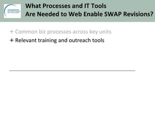 + Common biz processes across key units
+ Relevant training and outreach tools
What Processes and IT Tools
Are Needed to Web Enable SWAP Revisions?
 