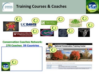 Training Courses & Coaches
Conservation Coaches Network:
270 Coaches 59 Countries
 