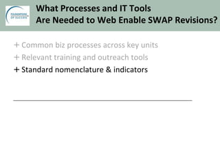 + Common biz processes across key units
+ Relevant training and outreach tools
+ Standard nomenclature & indicators
What Processes and IT Tools
Are Needed to Web Enable SWAP Revisions?
 